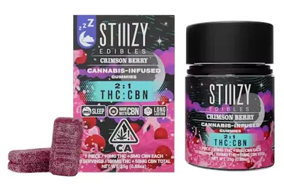 Balanced CBD:THC Edibles Europe